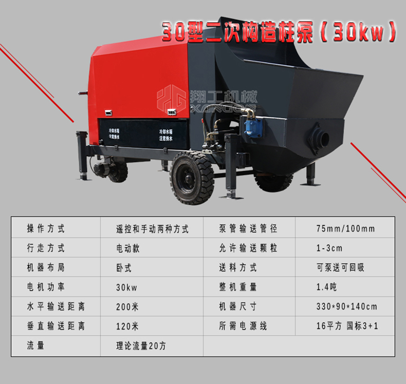 細(xì)石混凝土輸送泵
